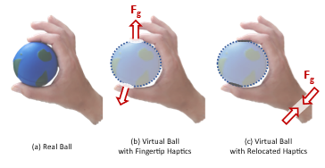 فناوری جدید HydroHaptic